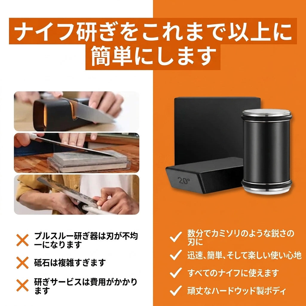 NestPan ダイヤモンドローラー研ぎ器™｜転がすだけで、切れ味が戻る