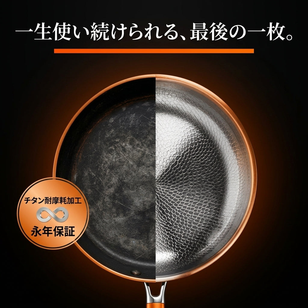 NestPan チタン エッセンシャル5点セット™｜これ一式で、台所が変わる